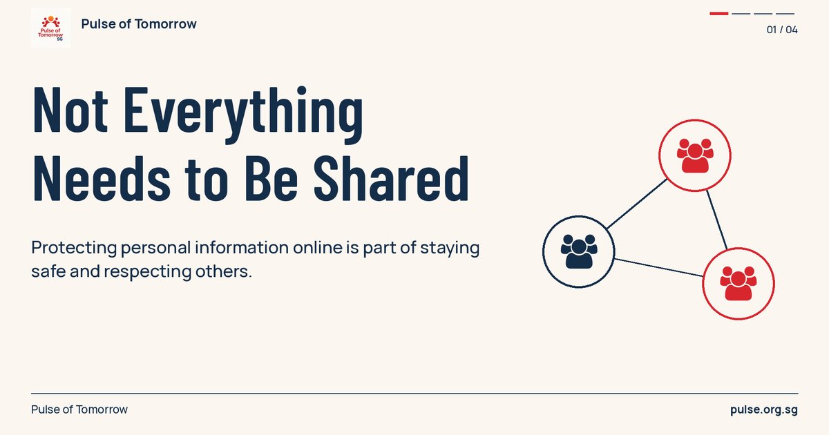 Not Everything Needs to Be Shared: Protecting Personal Information Online